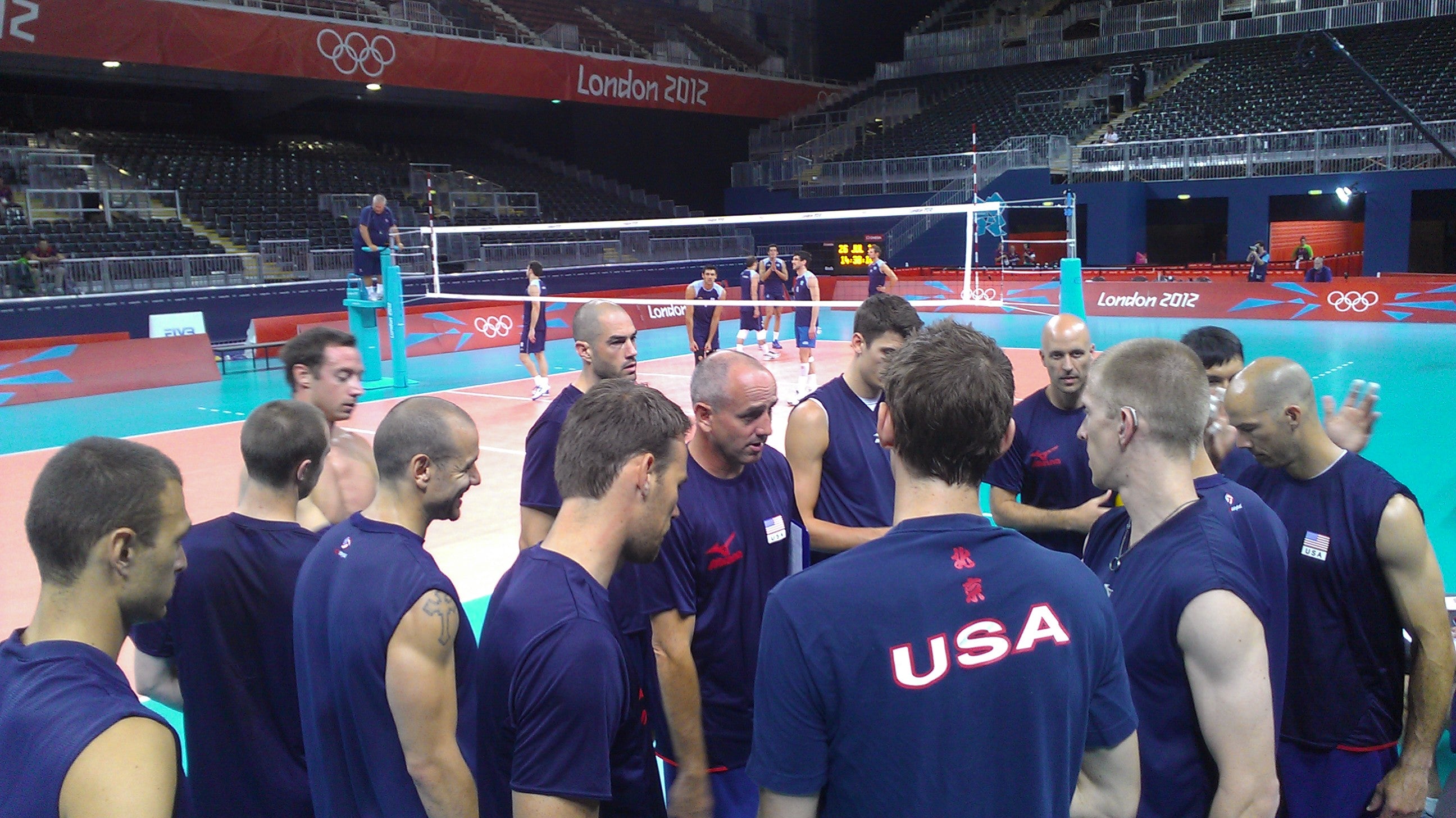 High Performance Camp – National Camp (USA Only)
